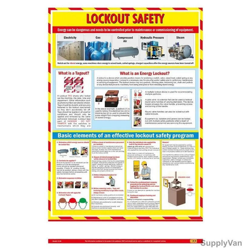 Loto-Lok Lockout Tagout Poster, LP-04, Vinyl, Vertical, 600 x 450MM
