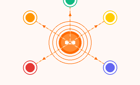 SupplyVan Cross-Platform Stock Sync